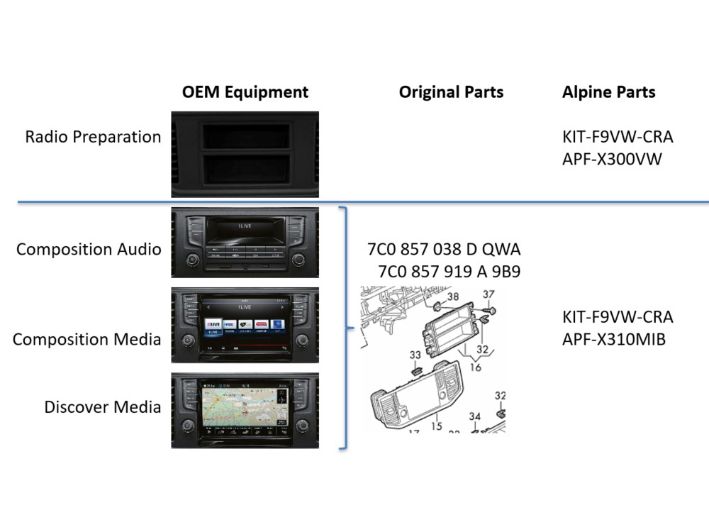 Alpine KIT-F9VW-CRA