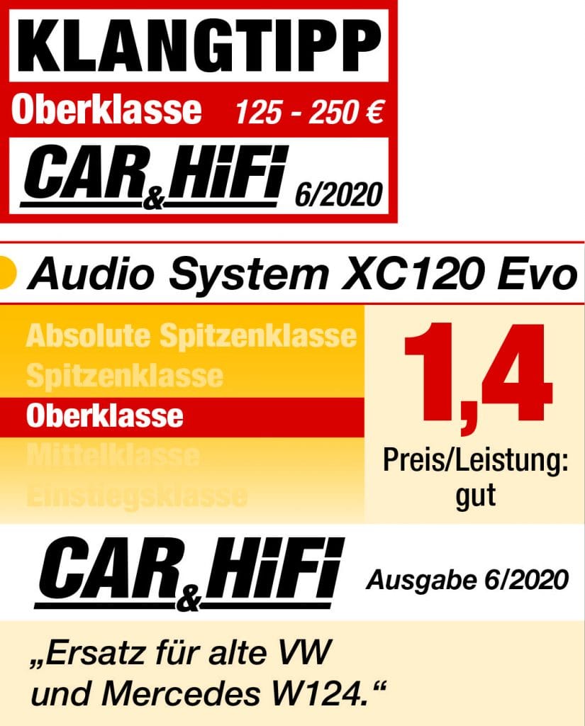 Audio System XC 406 EVO